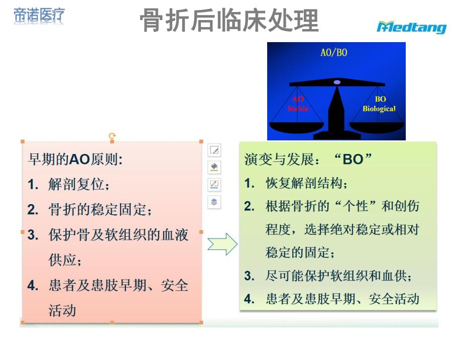 应力松弛sps矫形器技术术后早_第4页