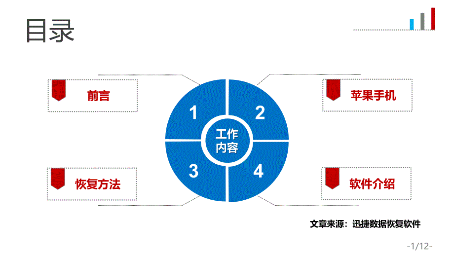 苹果手机删除的照片怎么恢复_第2页