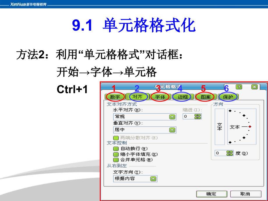 贵州新华电脑学院-offce课件第9章 表格制作及格式化_第4页