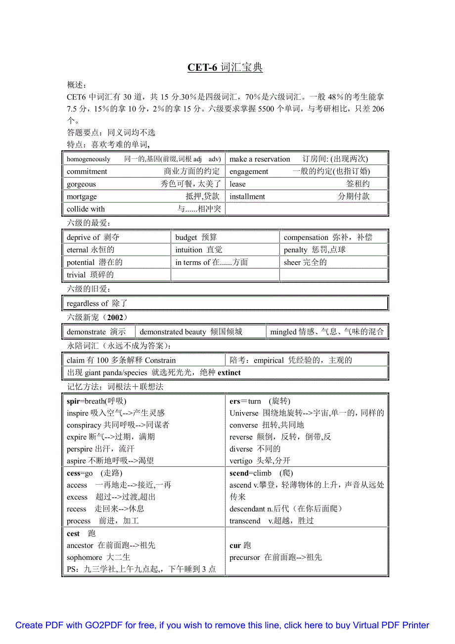 六级词汇宝典_第1页