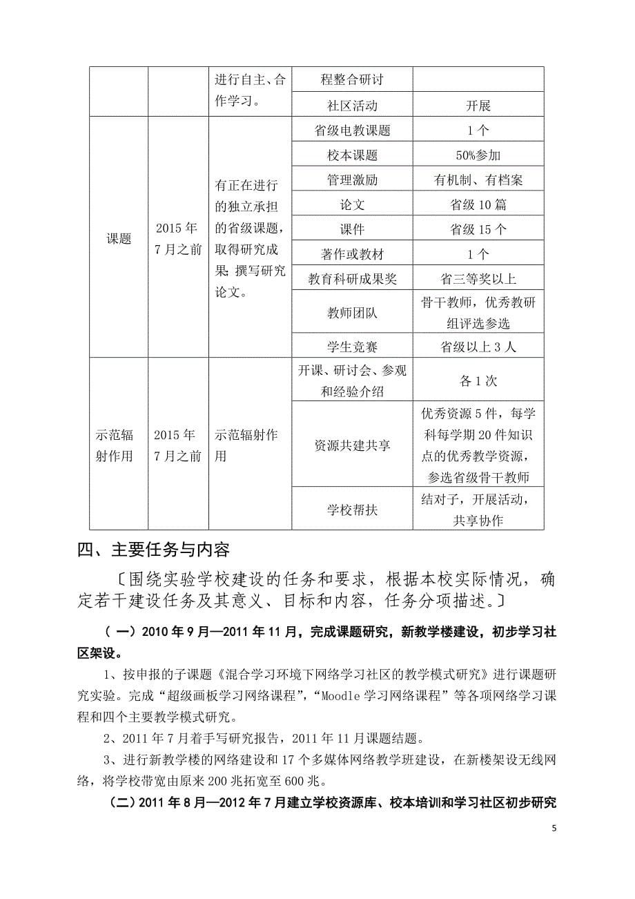 广东省现代教育技术实验学校信息化发展规划模板_第5页