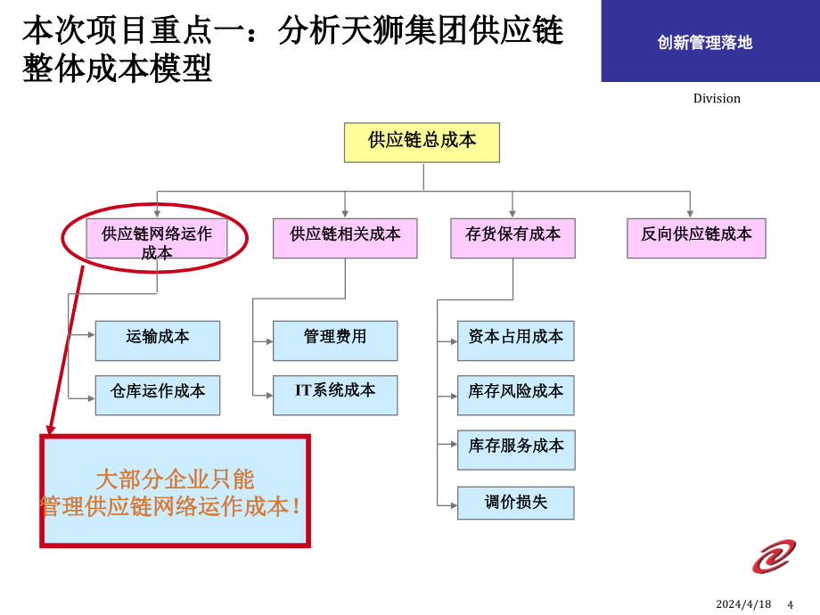 天狮集团供应链规划项目建议书_第4页