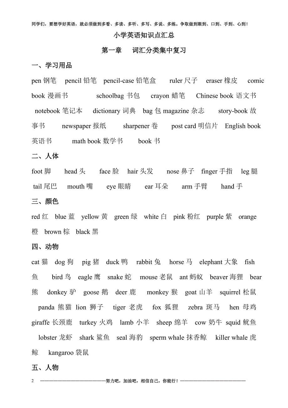 小学英语知识点汇总(极力推荐)_第3页