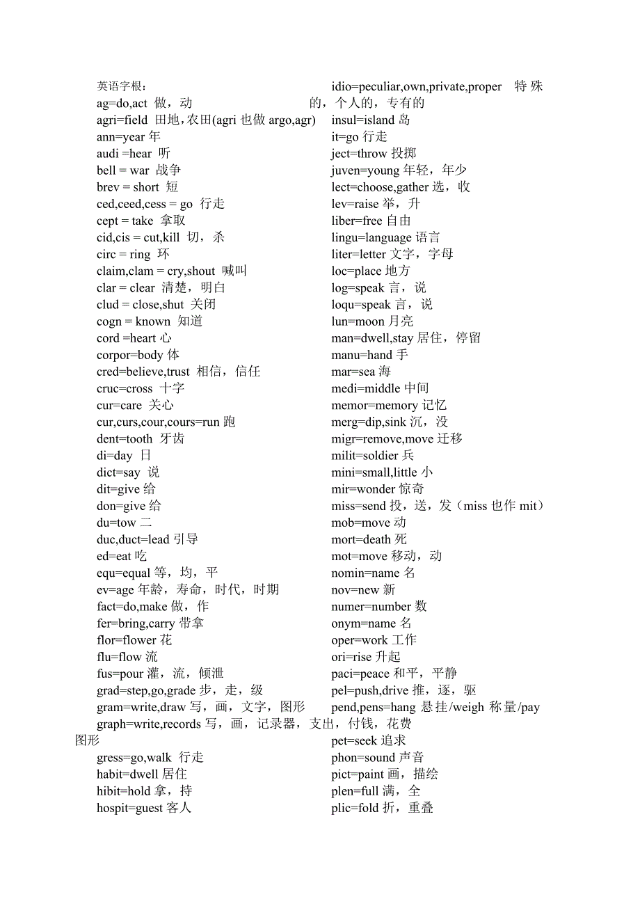 英语字根(背单词)_第1页