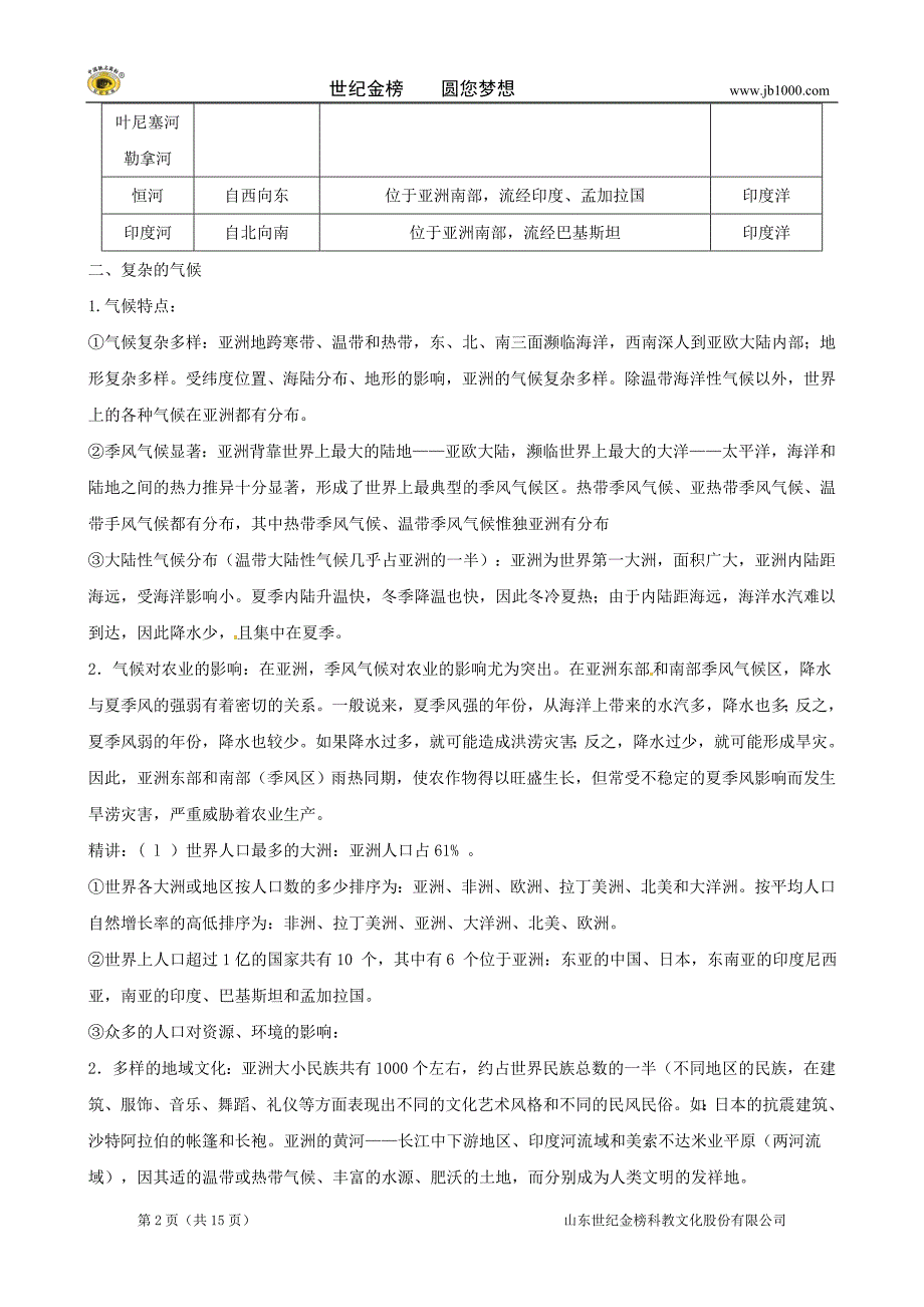 山东省临沂市青云镇中心中学七年级地理下册知识点_第2页