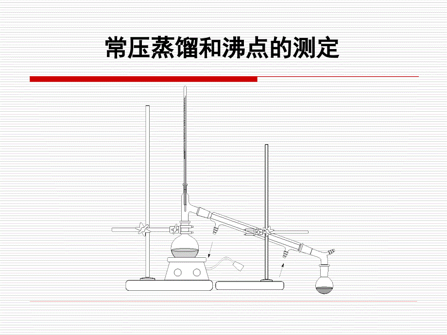 常压蒸馏(生化实验)_第1页