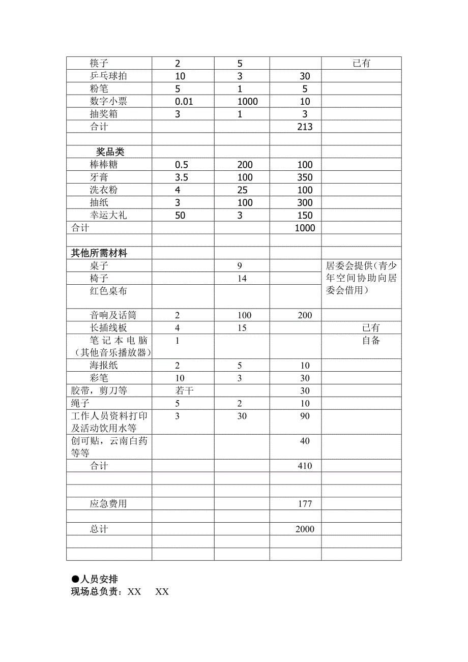 我爱我家之社区家庭趣味运动会---社区活动_第5页