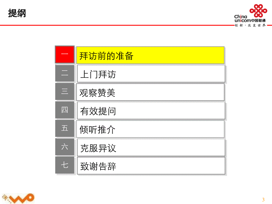 陌生拜访的技巧_第3页