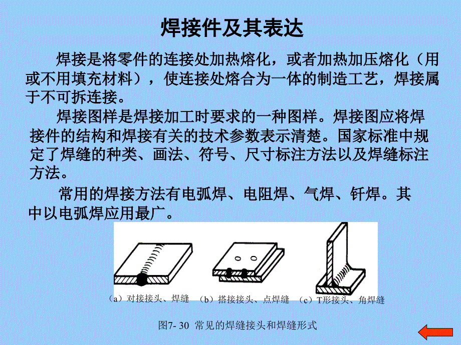 焊接宝典-焊接符号详解1_第2页