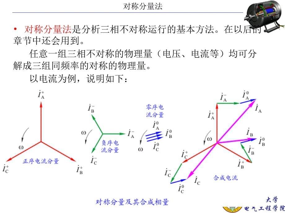 04.三相变压器的不对称运行及瞬态过程.ppt_第5页