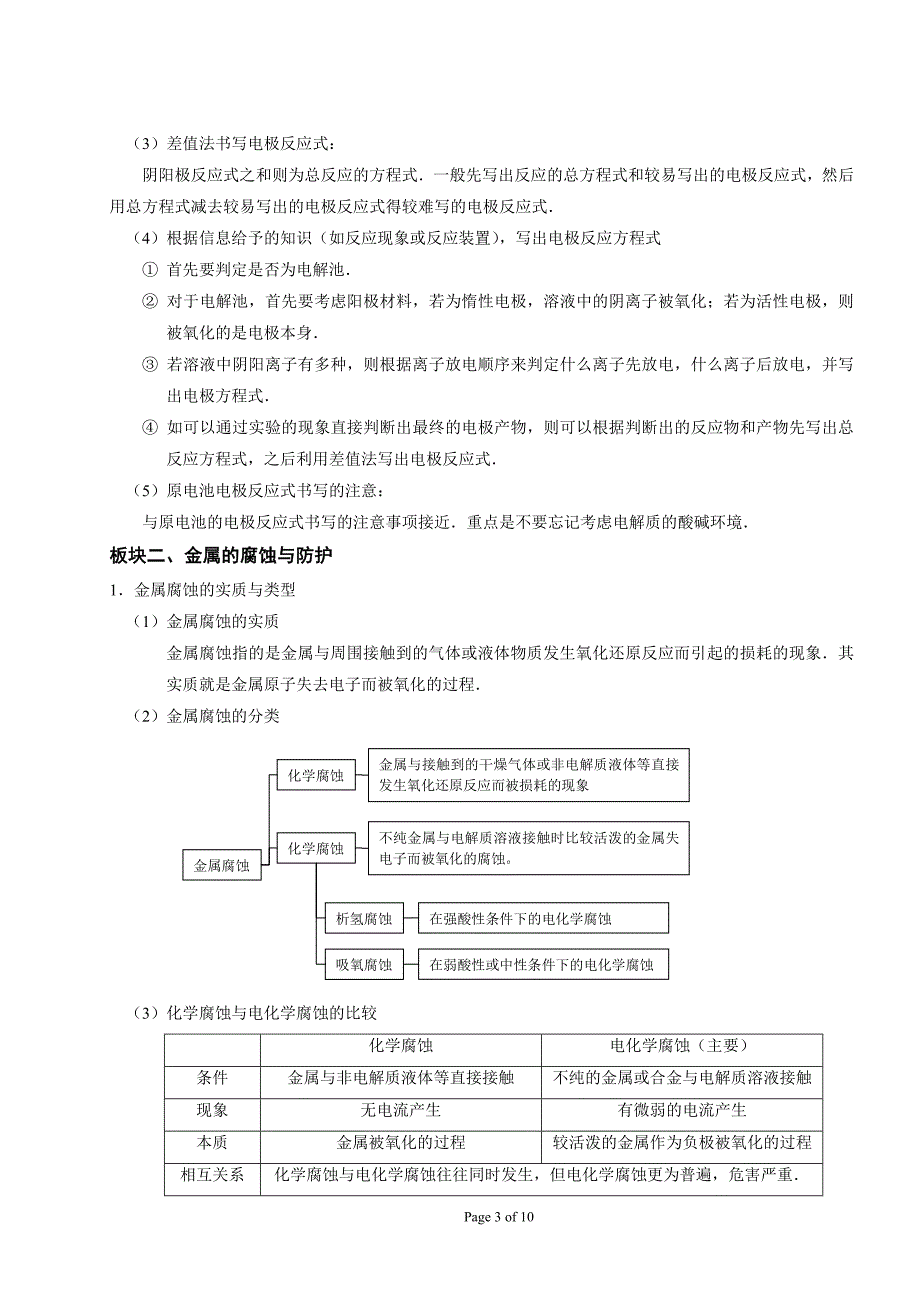 电解池及其应用_第3页