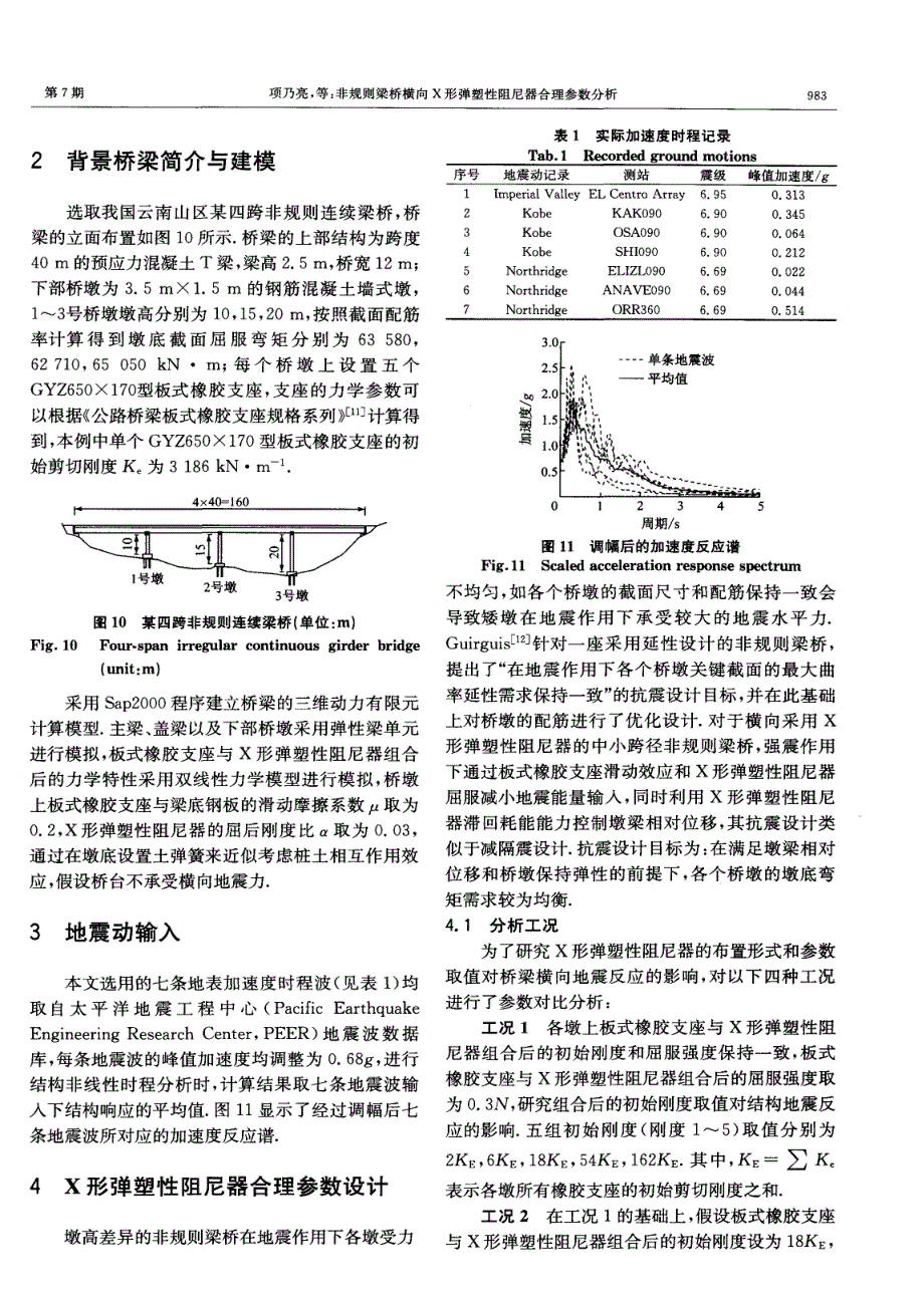 非规则梁桥横向x形弹塑性阻尼器合理参数分析_第4页