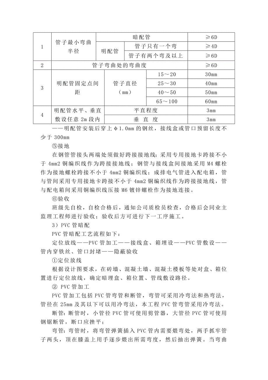 强弱电施工工艺_第5页