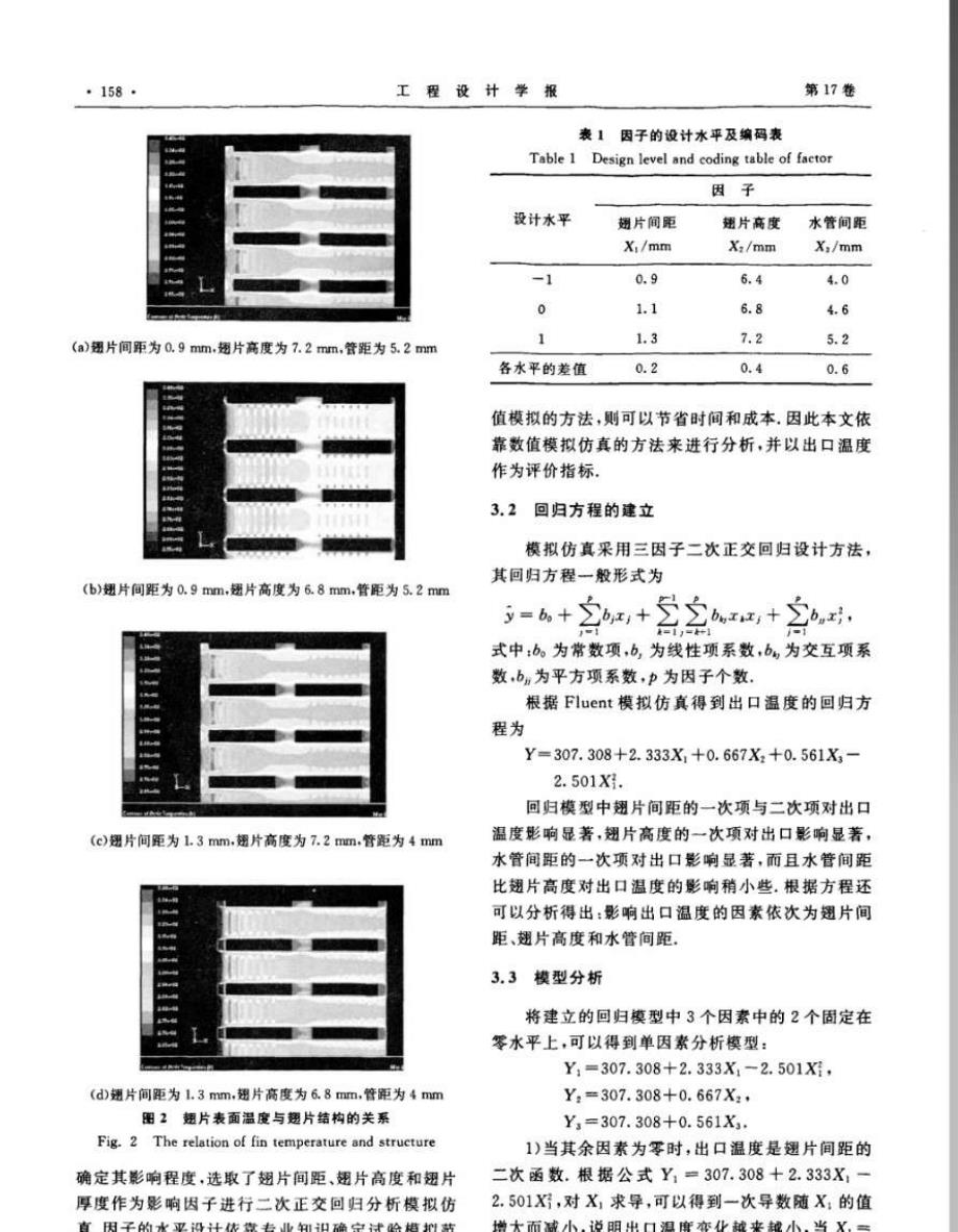 汽车空调暖风机热交换器的优化设计_第3页