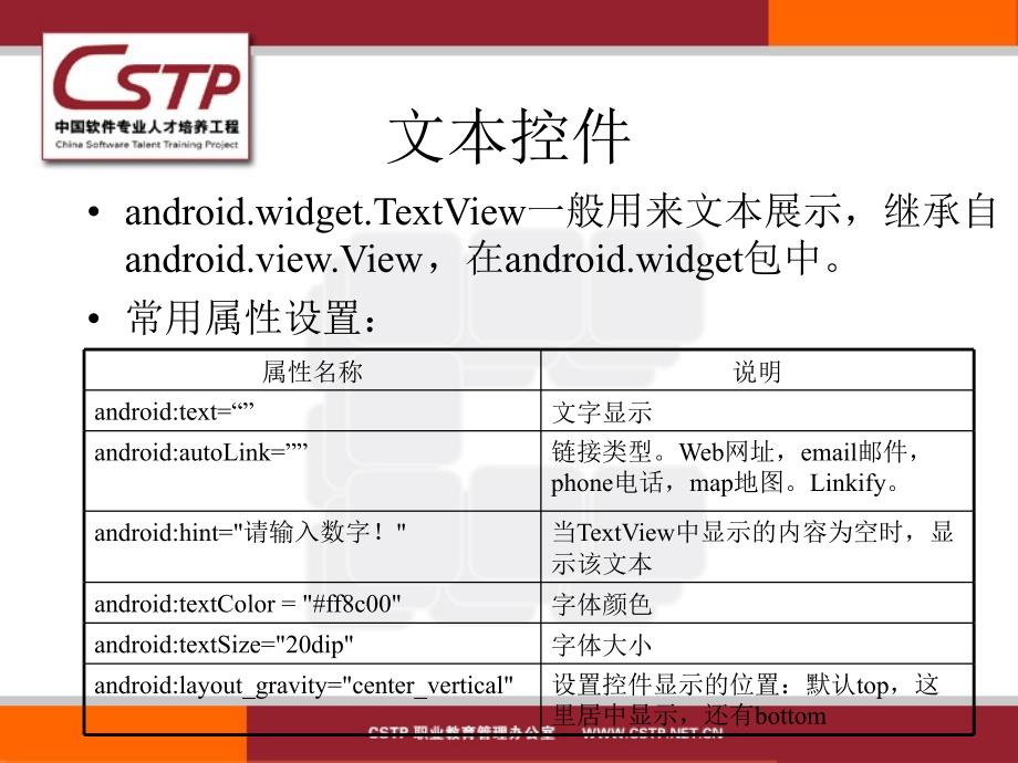 Android基本UI控件_第3页