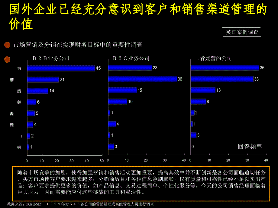 nc网络分销标准产品方案_第4页