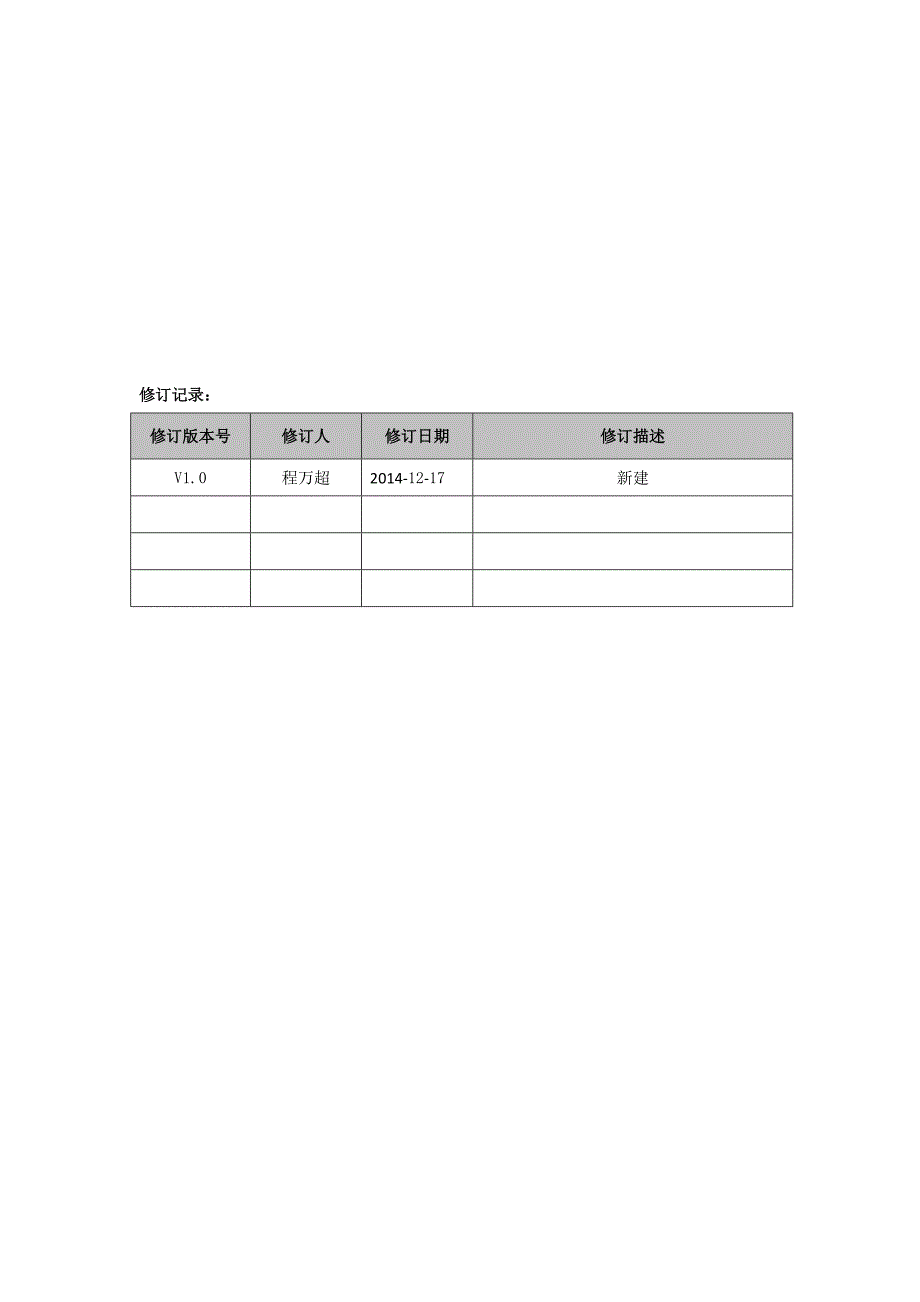 Oracle性能分析工具Statpack安装使用详解_第2页