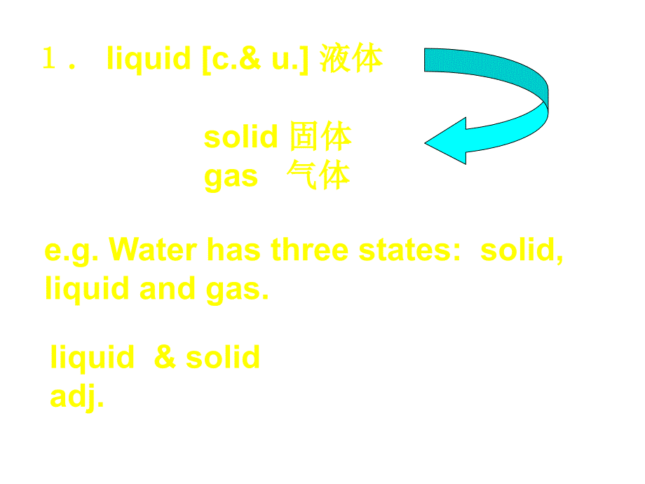 高英语alessoninalab课件_第2页