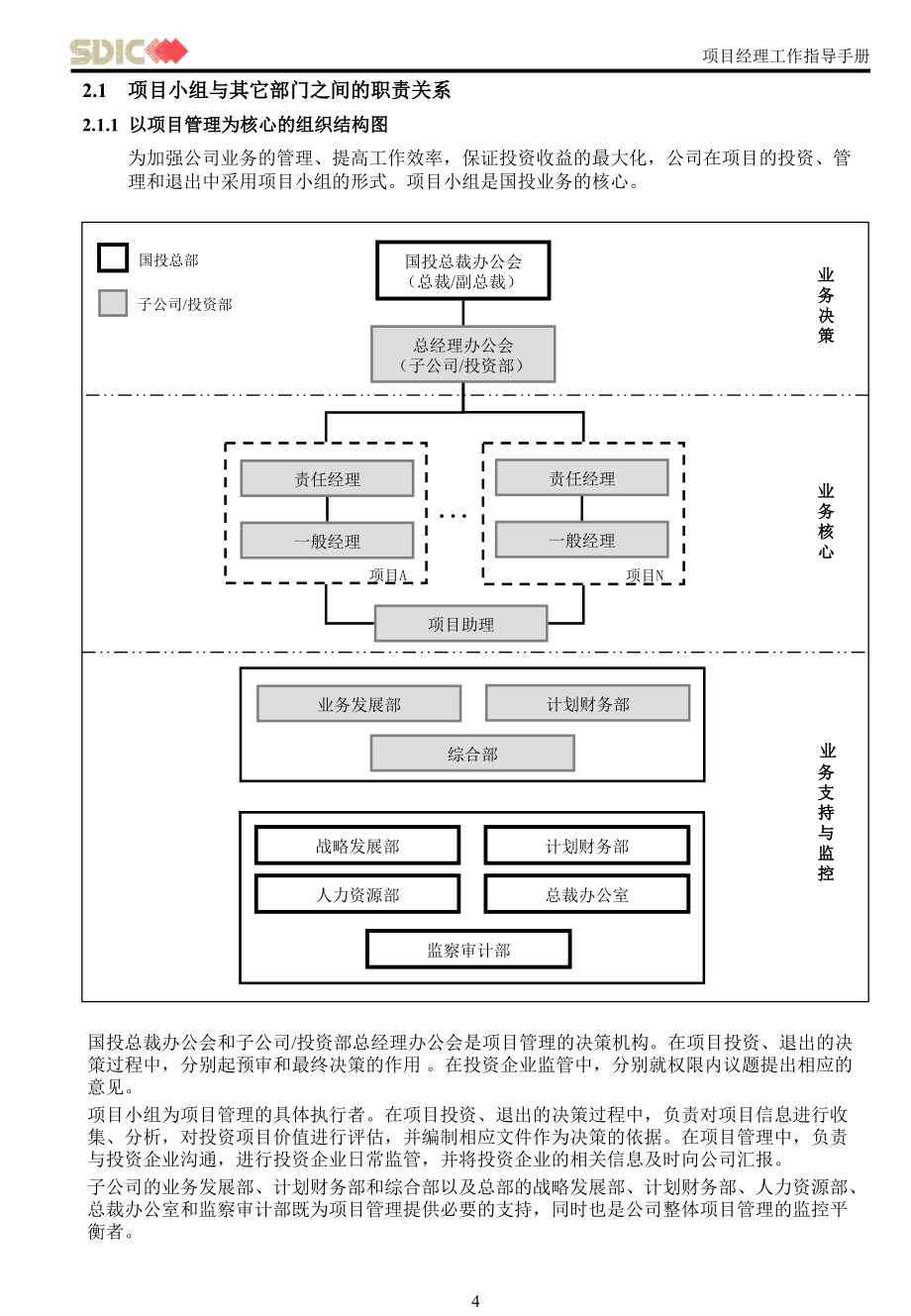 科尔尼-国家开发投资公司项目经理工作指导手册_第4页