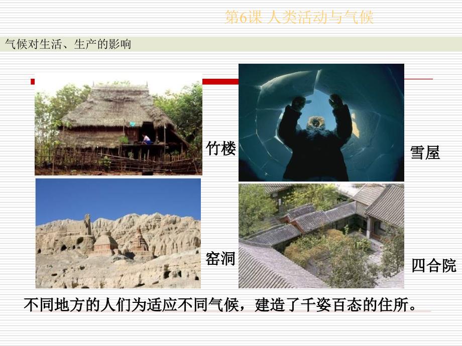 上海教育版地理六下《气候与人类活动》ppt课件1_第4页