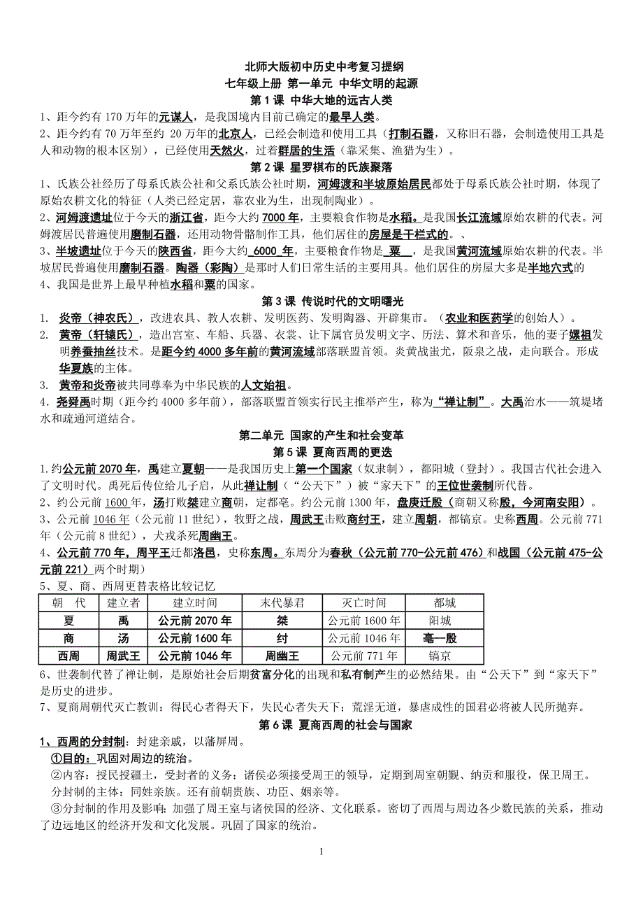 北师大版初中历史全部知识点总结_第1页