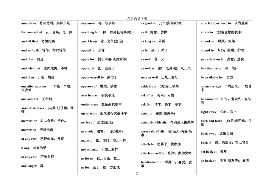 大学英语词组大全_第2页