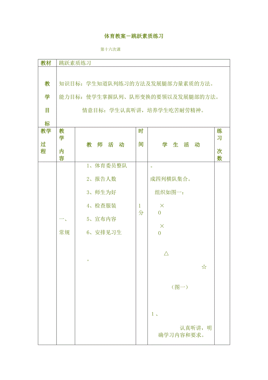 体育教案-跳跃素质练习_第1页