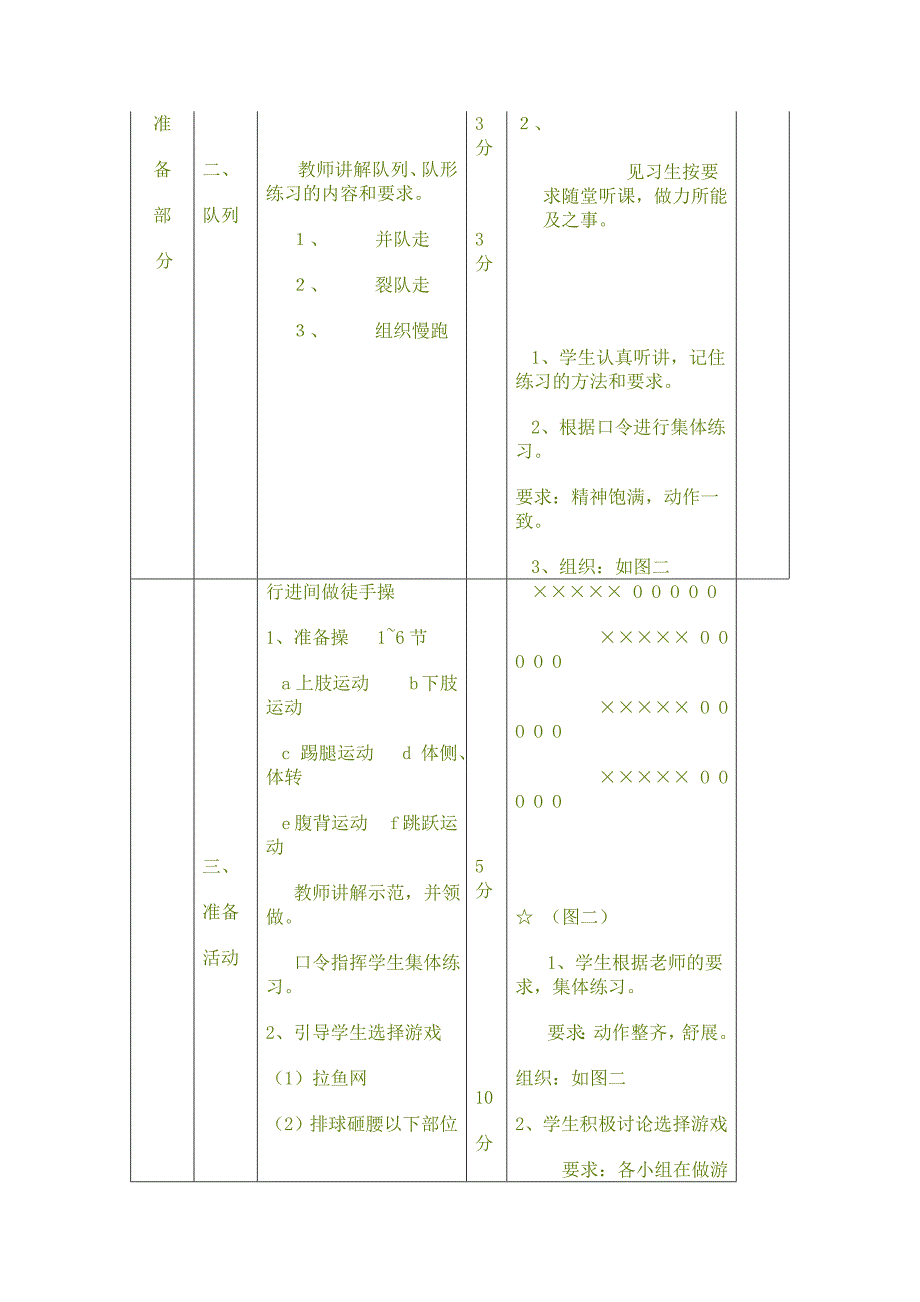 体育教案-跳跃素质练习_第2页