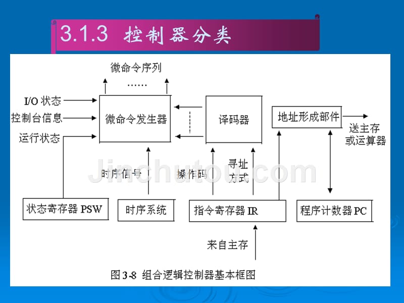 计算机原理第八次_第5页