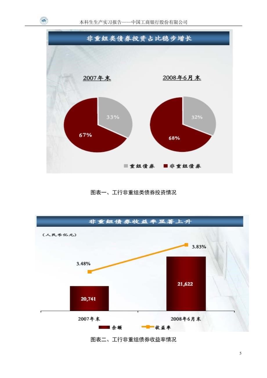 本科生生产实习报告_第5页