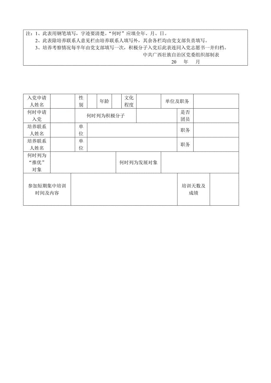 (49期)6积极分子考察表_第5页