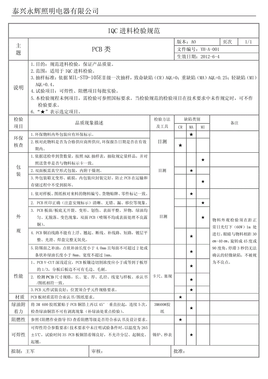 开关电源进料检验标准 doc_第1页
