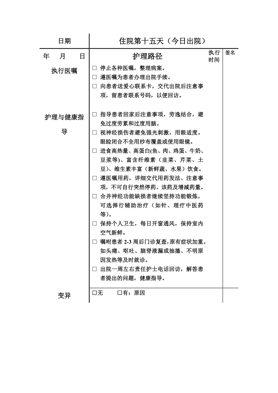 颅底骨折临床护理途径_第4页