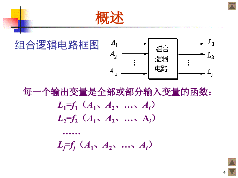 数字电子技术第3章 组合逻辑_第4页