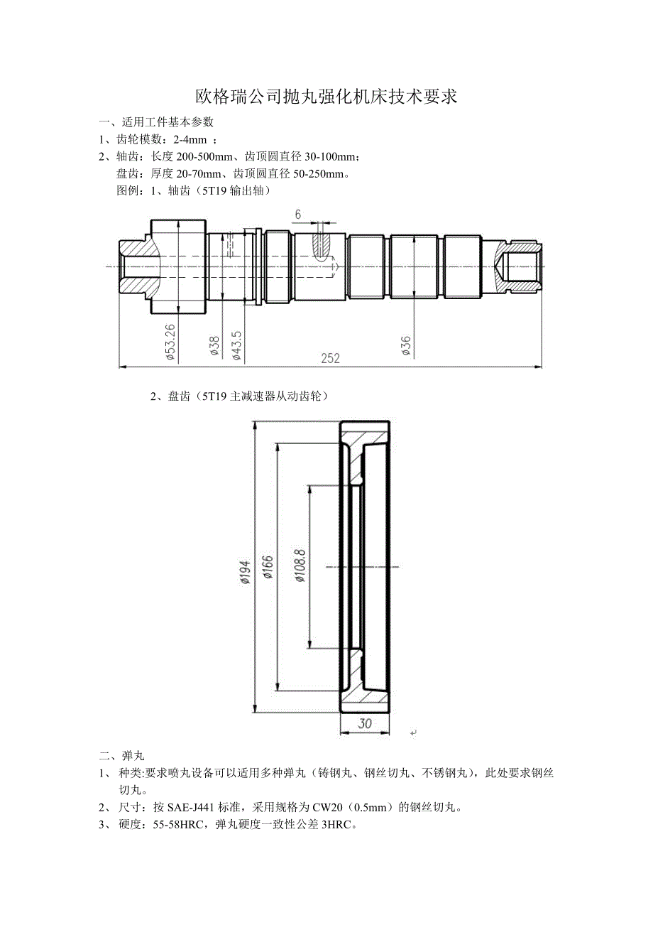 强喷设备技术参数_第1页