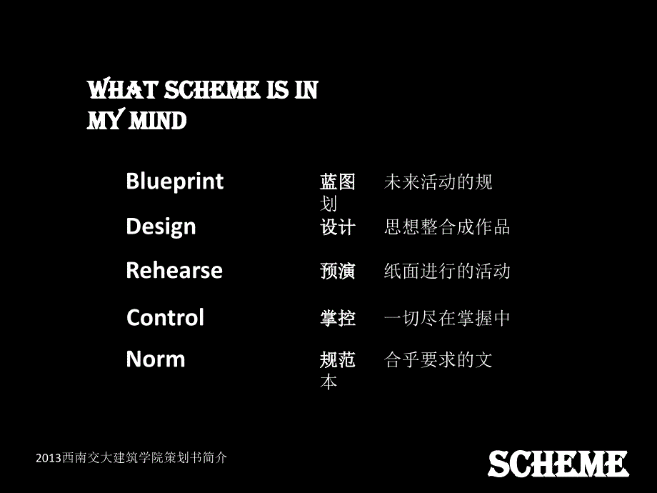 活动策划入门指导_第2页