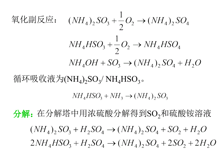 脱硫技术_湿法_第2页