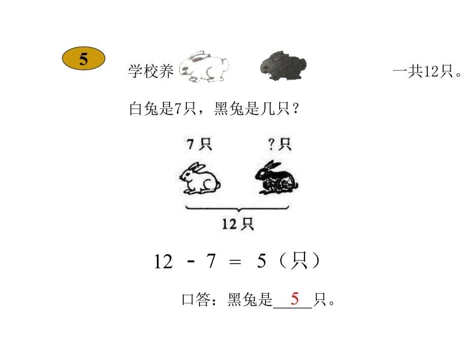 一年级数学十几减7课件1_第5页