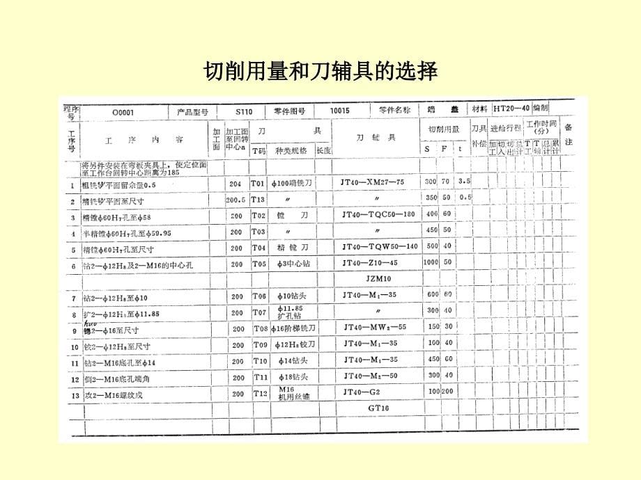 实用典型零件的加工程序1_第5页