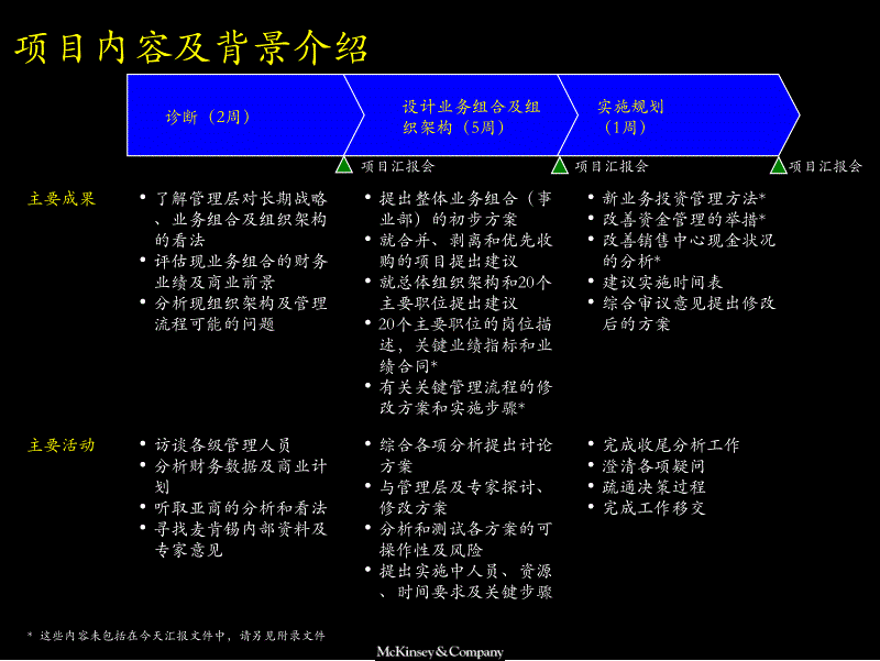 完善组织架构优化管理流程_第3页