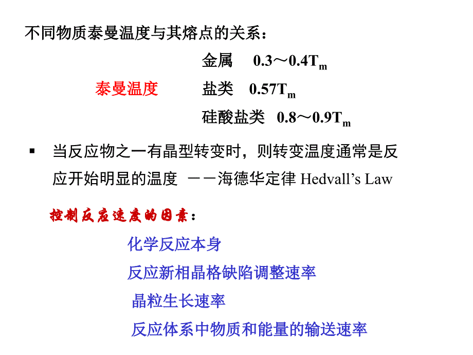 固相反应的定义_第3页