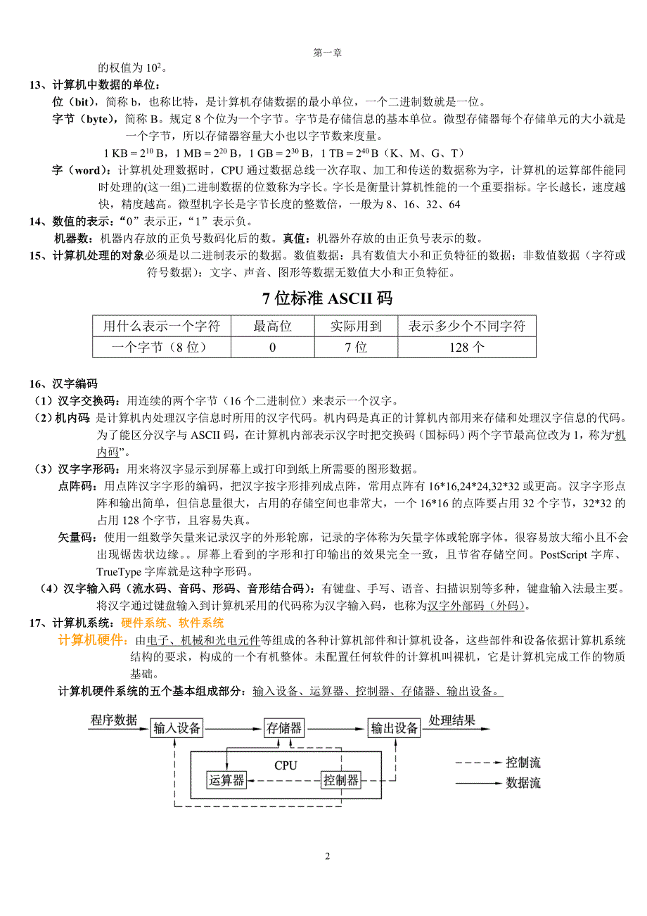 山东专升本公共课计算机92分自我总结必背知识点(我当时_第2页