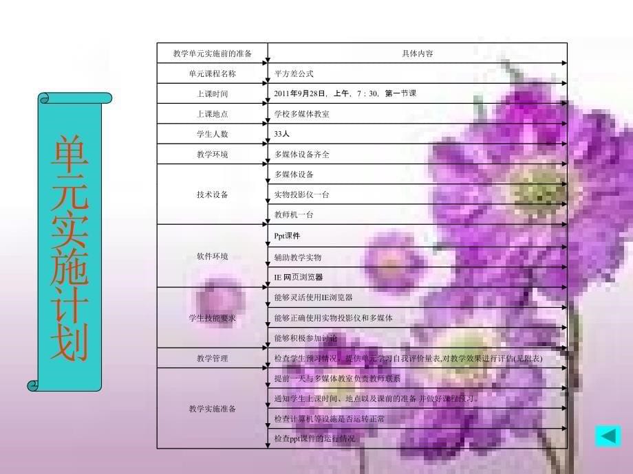 弓棚镇武龙中学齐显峰_第5页