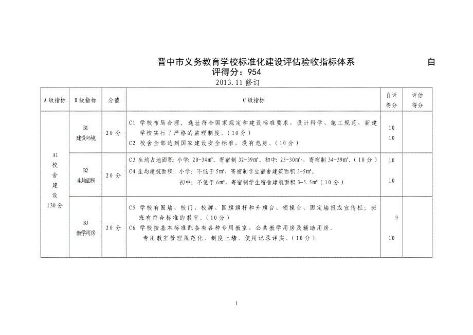 标准化新标准_第1页