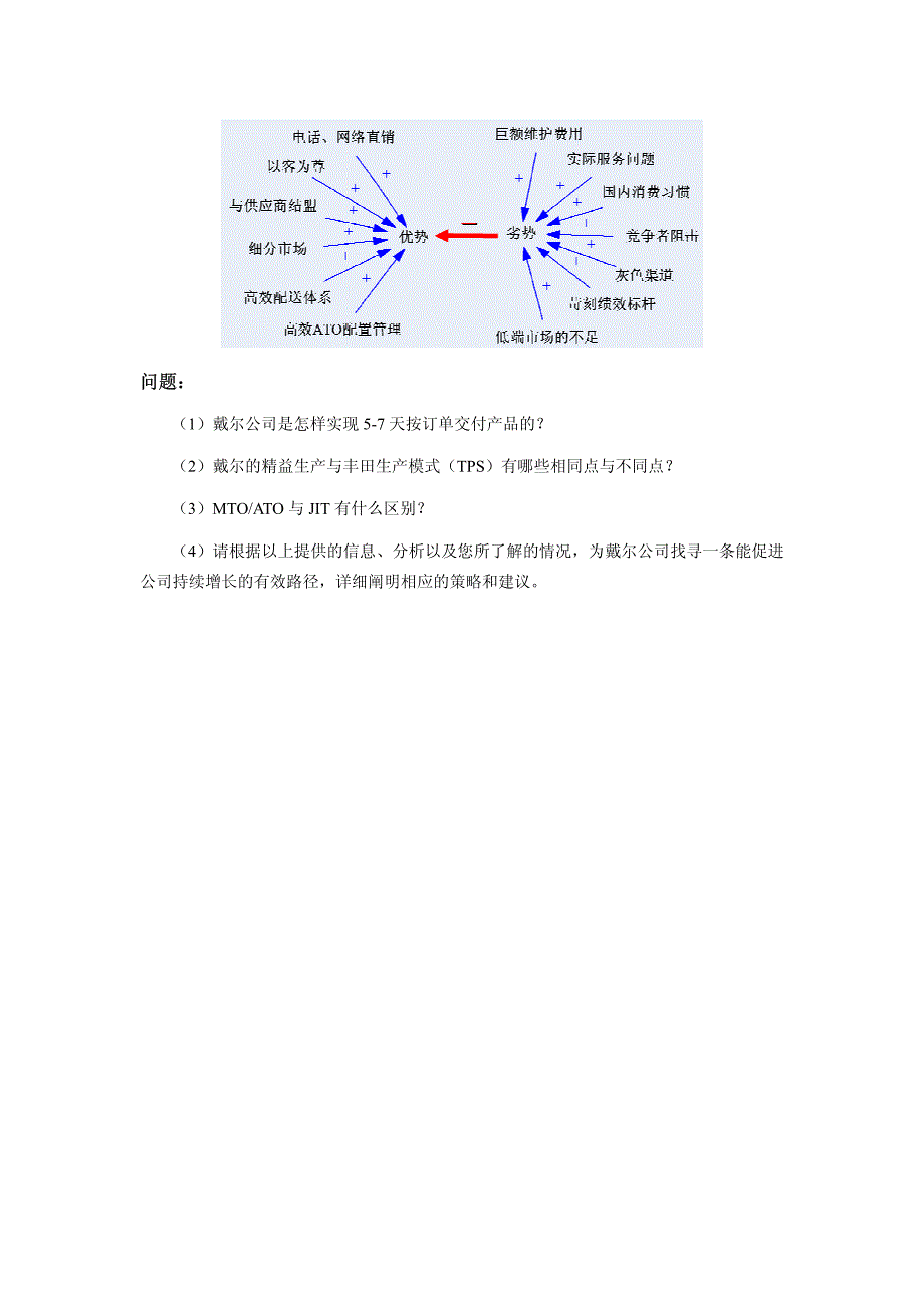 案例戴尔电脑公司的运营战略与运营模式_第4页