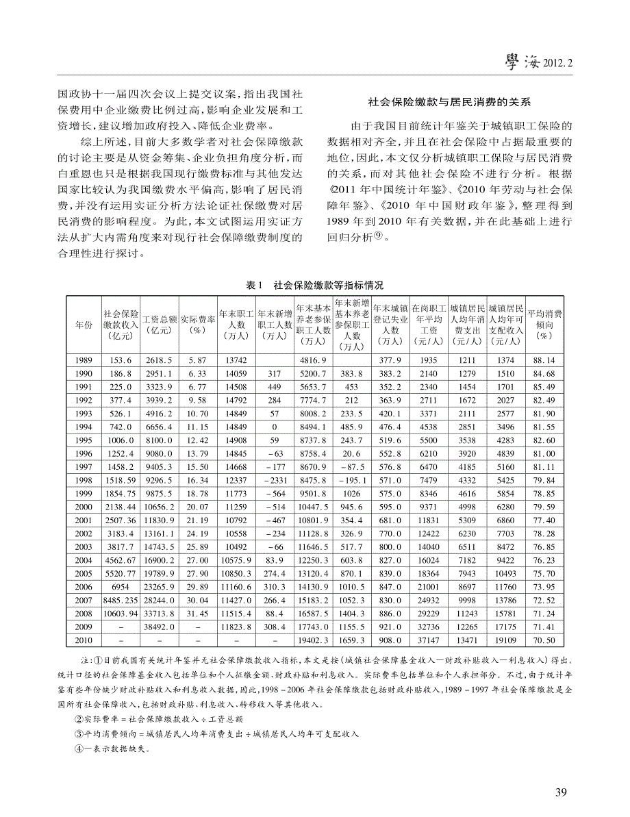 社会保险缴款对居民消费产生了_挤出效应_吗__第2页