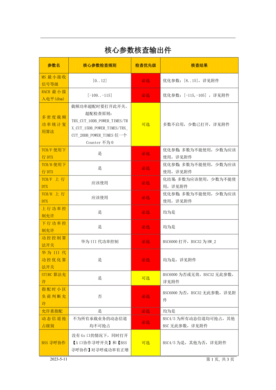 核心参数核查输出件-通用_第1页