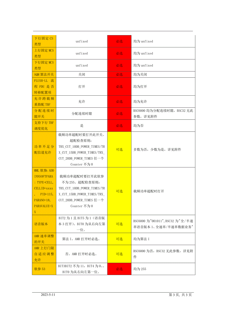 核心参数核查输出件-通用_第3页