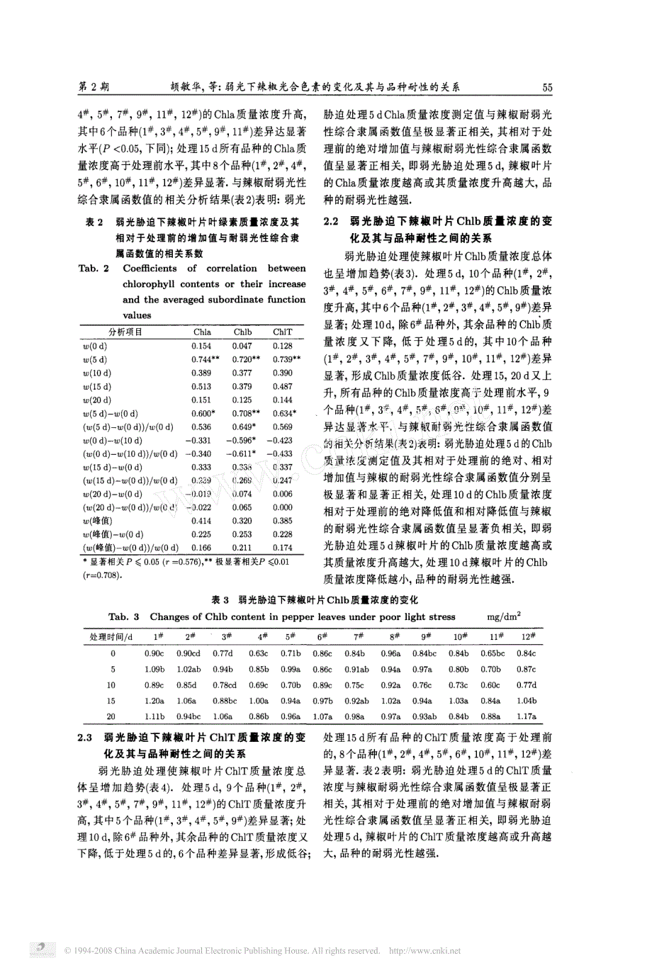 弱光下辣椒光合色素的变化及其与品种耐性的关系_第3页