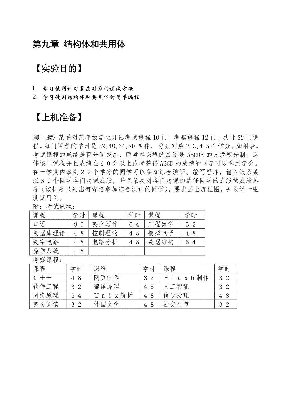 c程序设计 实验报告 第九章_第2页